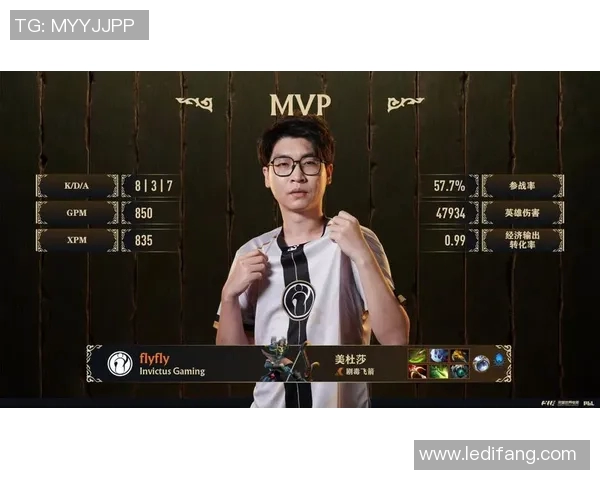 DOTA2战术排行榜揭晓IG战队荣登第七名引发热议