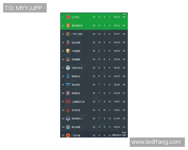 广州足球队在足球速度排行榜中荣登第八名展现出强劲实力与潜力