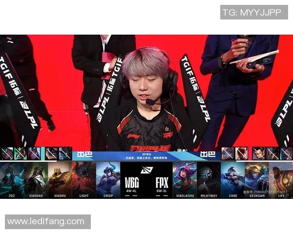 英雄联盟心理素质排行榜揭晓FPX表现卓越创下新高纪录